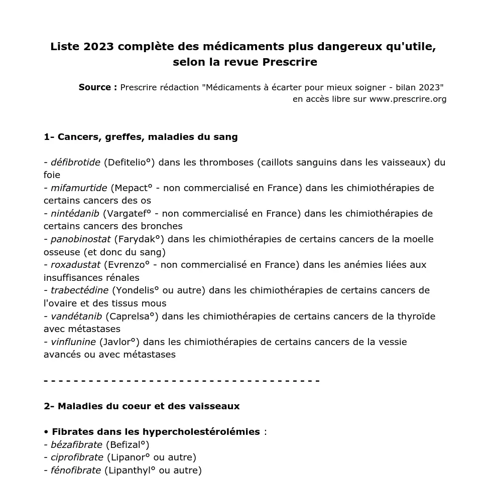 Aperçu du document 105 médicaments à ne pas utiliser