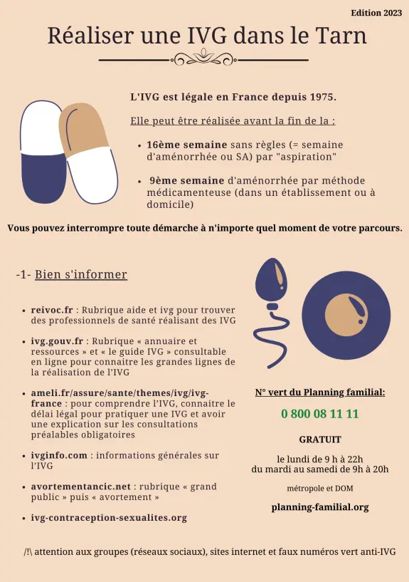 Aperçu du document Les IVG dans le Tarn