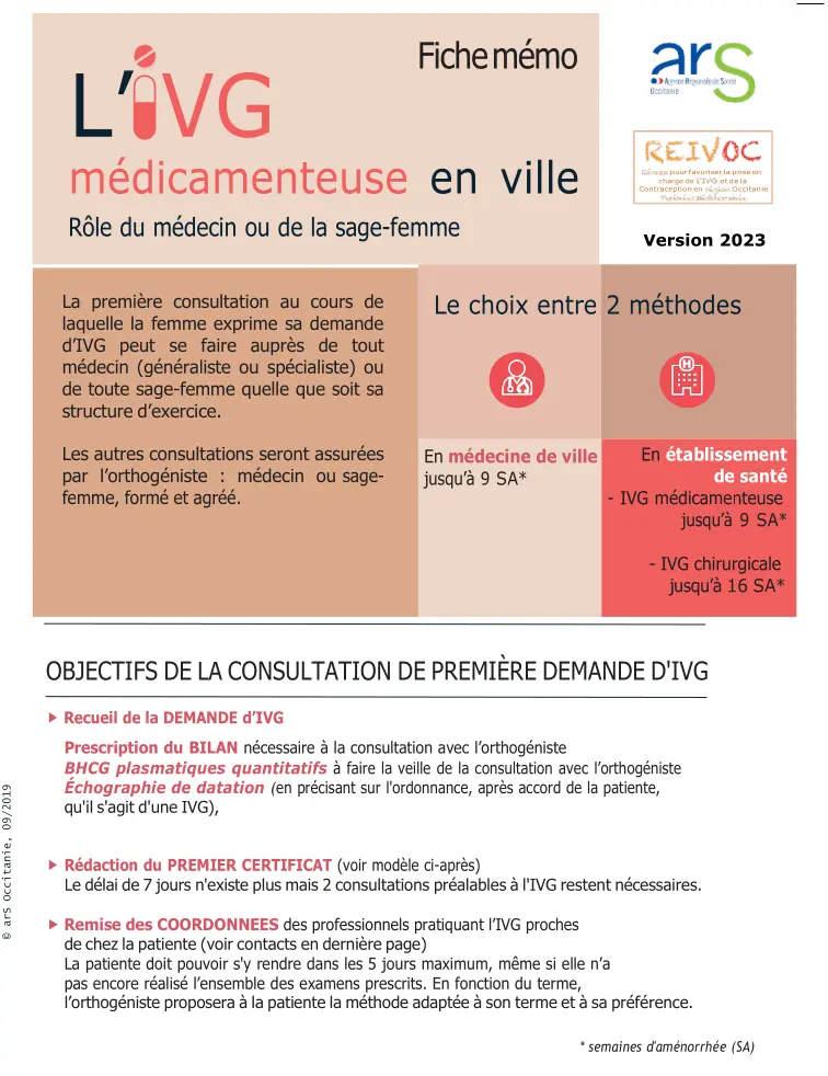 Aperçu du Mémo IVG pour les professionnels de santé