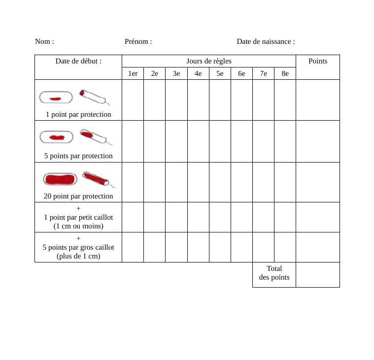 Aperçu du document Score de Higham